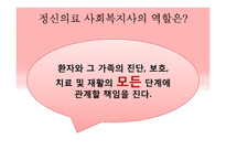 [사회복지] 의료사회사업-정신의료 사회사업-20
