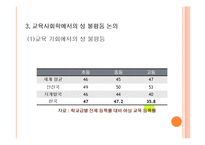 한국사회 교육문제-평등과 공평-10