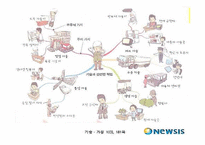 한국사회 교육문제-평등과 공평-16