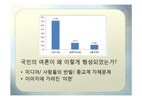 [사회학개론] 종교단체의 과세 반대-4