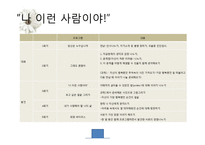[사회복지 실천 기술론] 정서적 우울증으로 인한 노인자살-5