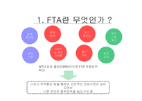 [통상정책론] 한-미 FTA의 경제적 효과와 전망-4