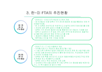 [통상정책론] 한-미 FTA의 경제적 효과와 전망-6