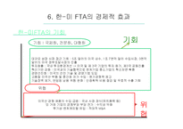 [통상정책론] 한-미 FTA의 경제적 효과와 전망-14