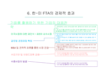 [통상정책론] 한-미 FTA의 경제적 효과와 전망-16