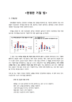 [적응심리학] 똑똑하게 거절하기-2