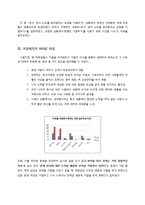 [적응심리학] 똑똑하게 거절하기-3
