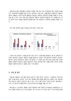 [적응심리학] 똑똑하게 거절하기-6