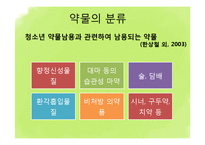 [청소년복지] 청소년 상담과 심리치료-약물 관련 장애, 인터넷 중독 상담-7