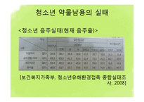 [청소년복지] 청소년 상담과 심리치료-약물 관련 장애, 인터넷 중독 상담-12