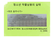 [청소년복지] 청소년 상담과 심리치료-약물 관련 장애, 인터넷 중독 상담-13