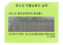 [청소년복지] 청소년 상담과 심리치료-약물 관련 장애, 인터넷 중독 상담-14