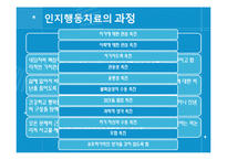 [정신건강] 인지행동치료-18