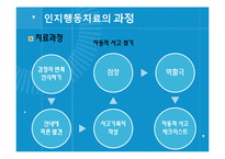 [정신건강] 인지행동치료-19
