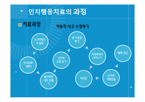 [정신건강] 인지행동치료-20
