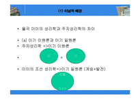 [유학과 전통문화] 현대 사회의 문제점과 조선의 진경문화-20