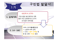 [복지국가론] 구빈법의 등장과 발전방향-12