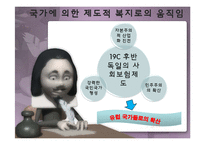 [복지국가론] 구빈법의 등장과 발전방향-18