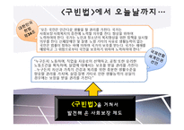 [복지국가론] 구빈법의 등장과 발전방향-20