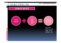 한국사회 교육문제-한국사회의 교육열-10
