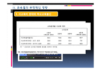 한국사회 교육문제-한국사회의 교육열-15