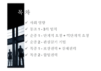 [현대사회 심리학] 사회영향 - 동조, 순종, 복종 사례 분석-2