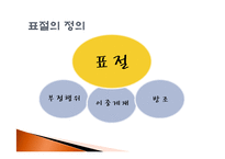 [사회학] 리포트와 저작권-10