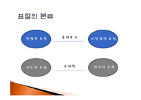 [사회학] 리포트와 저작권-11