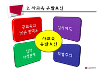 한국사회 교육문제-사교육문제-4