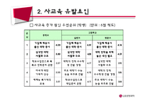 한국사회 교육문제-사교육문제-5