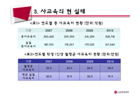 한국사회 교육문제-사교육문제-7