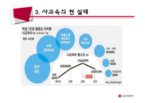 한국사회 교육문제-사교육문제-8