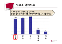 한국사회 교육문제-사교육문제-10