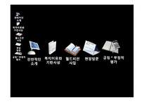 [기독교 사회복지] 월드비전의 사회복지 사례연구-5