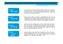 Herzberg의 2요인 이론을 통한 인물의 성격분석-7
