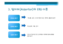 Herzberg의 2요인 이론을 통한 인물의 성격분석-20