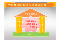 [기독교의 이해] 기독교와 리더십-8