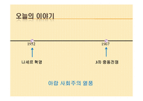 [아랍지역연구] 나세르 혁명과 아랍사회주의-3