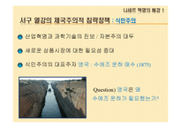 [아랍지역연구] 나세르 혁명과 아랍사회주의-7