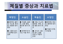 현대인의 음식보감-홧병에 대하여(원인, 증상, 치료법 및 자가진단법)-9