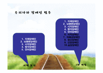 [가족복지론] 장애인 부모, 자녀 가족의 문제점과 서비스 현황-6