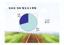 [가족복지론] 장애인 부모, 자녀 가족의 문제점과 서비스 현황-9