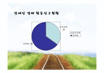[가족복지론] 장애인 부모, 자녀 가족의 문제점과 서비스 현황-10