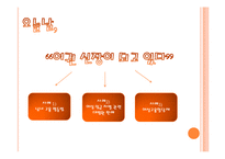 [유학과 전통문화] 유학의 여성관-3