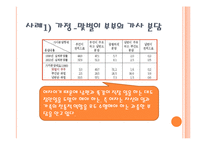 [유학과 전통문화] 유학의 여성관-8