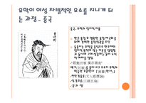 [유학과 전통문화] 유학의 여성관-11