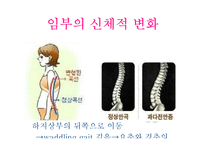 [지역사회 간호학] 임부의 의복관리-3