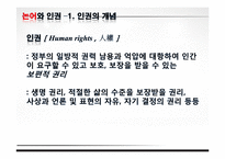 현대사회와 논어-논어와 인권-3
