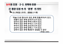현대사회와 논어-논어와 인권-14