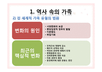 [사회학] 영국, 한국의 사회의 가족과 친밀한 관계 및 가족 가치-7